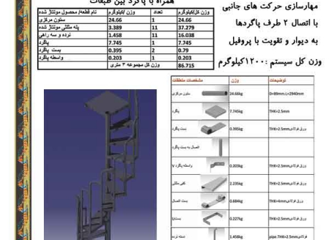 مشابه سازی و تحلیل تنش یک سیستم پله مارپیچ 40 متری 